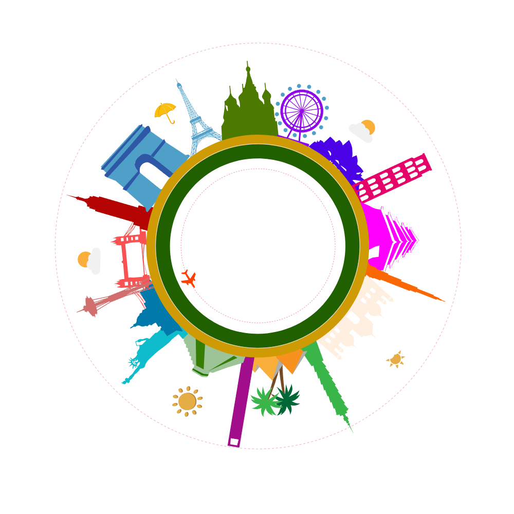 Our global locations